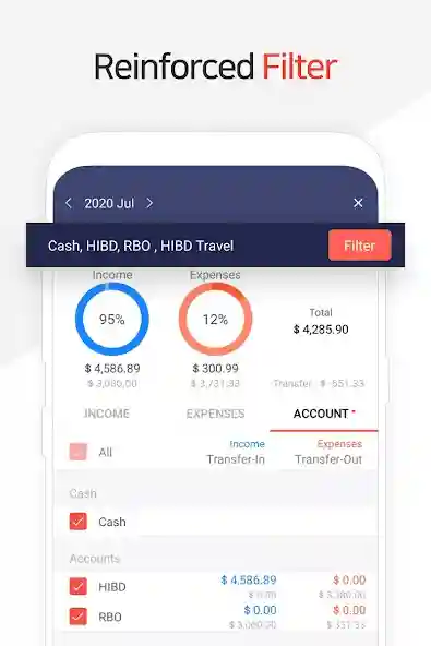 Money Manager Expense & Budget mod apk