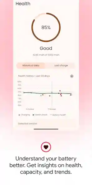 Battery Guru MOD APK latest version