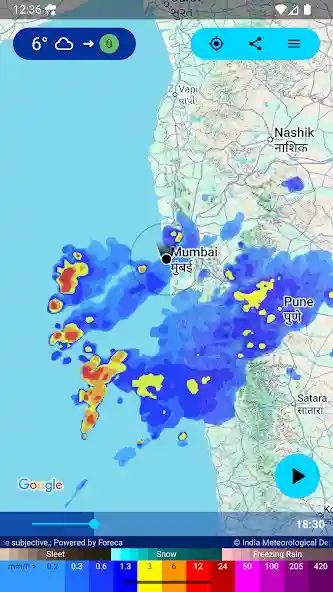 Rain Alarm